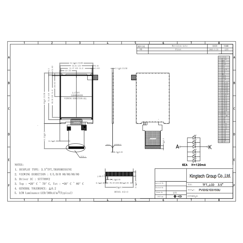 3, 5-PV03521D0150U