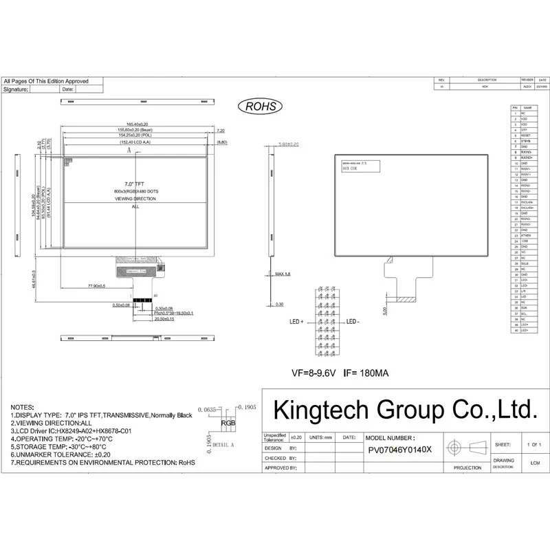 7-calowy interfejs 800x480/WVGA IPS LVDS 500nits wyświetlacz TFT LCD
